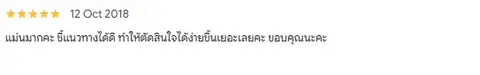 ชี้แนวทางได้ดี ตัดสินใจง่ายขึ้น