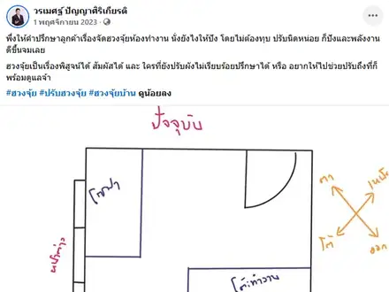 จัดฮวงจุ้ยห้องทำงานจากผังห้อง โดยไม่ต้องทุบ